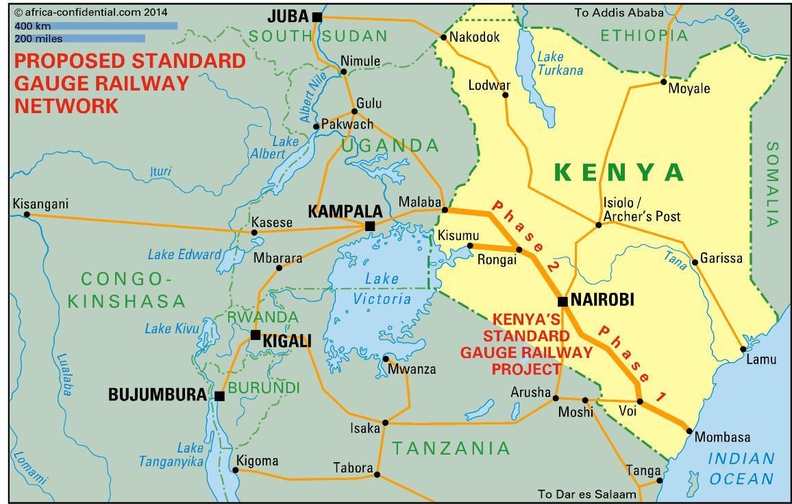 Kenya ohiko zabalerako trenbide-mapa