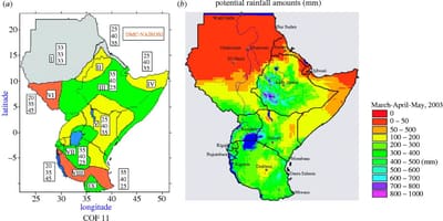 Mapa Kenya klima